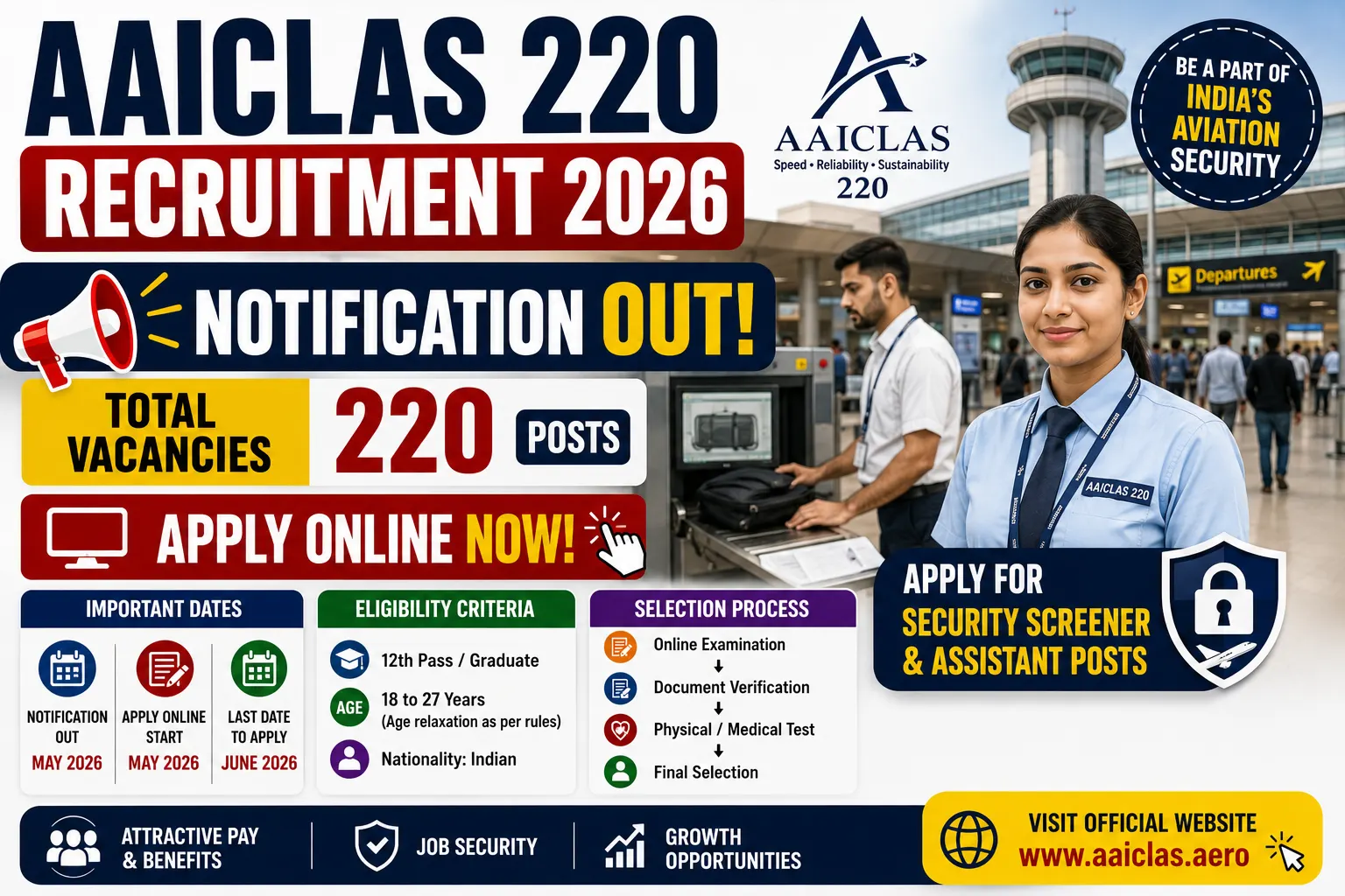 AAICLAS 220 Recruitment 2026