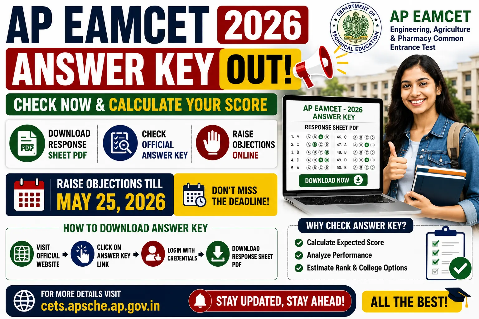 AP EAMCET Answer Key 2026