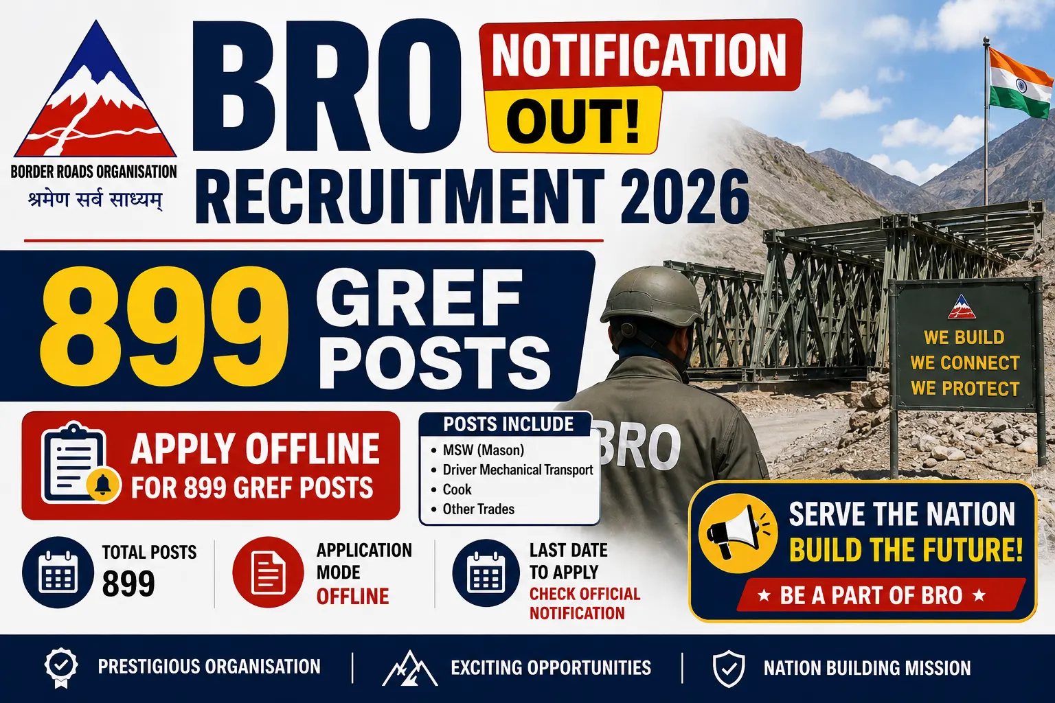 BRO Recruitment 2026