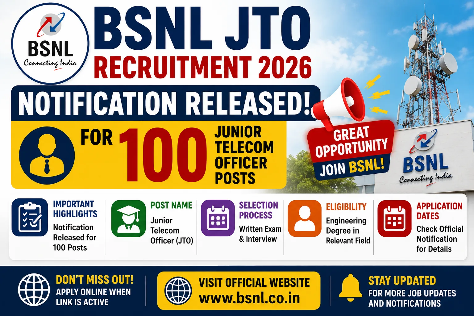 BSNL JTO Recruitment 2026