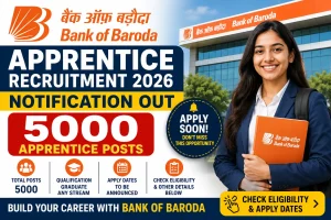 Bank of Baroda Apprentice Recruitment 2026