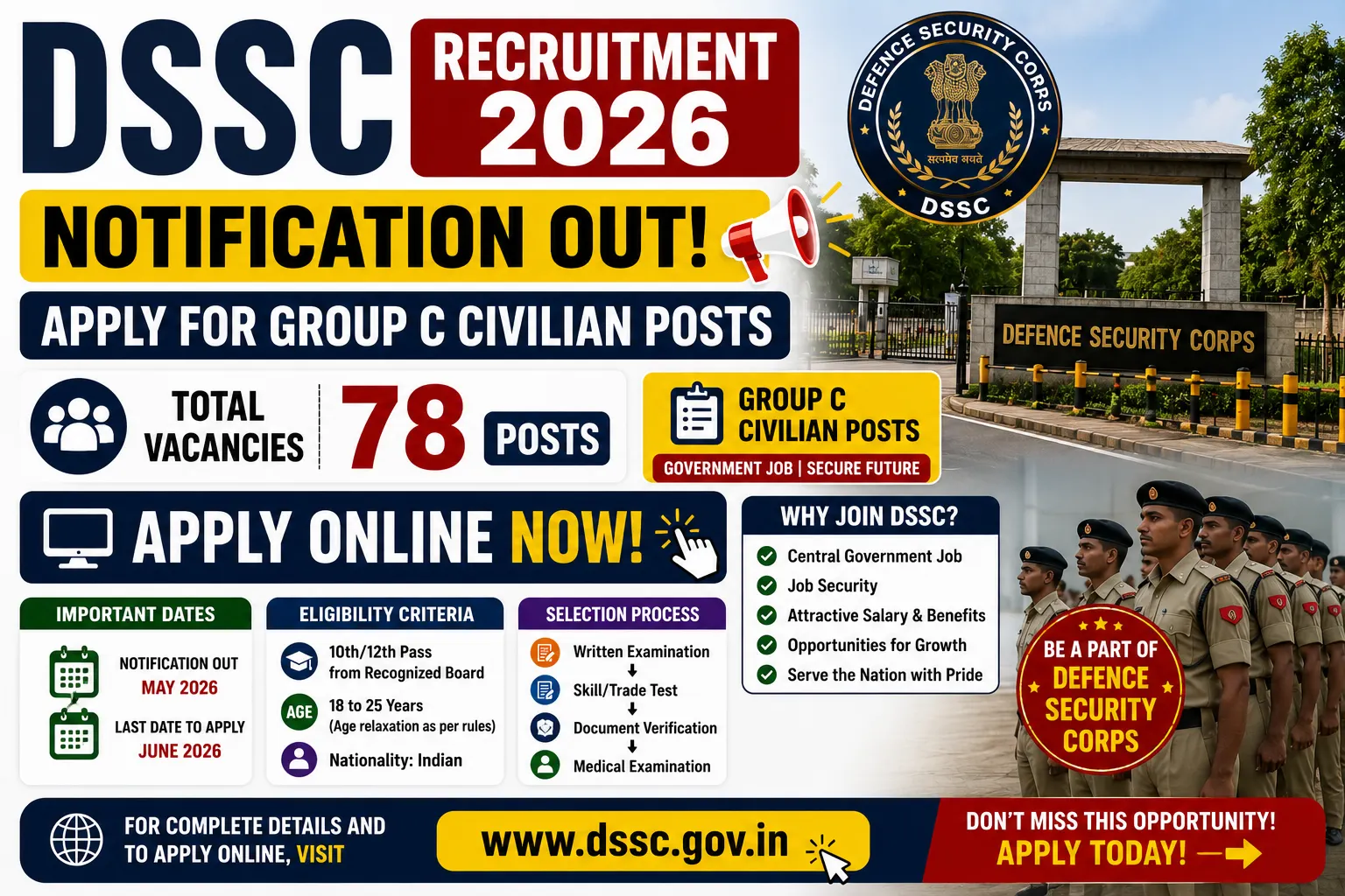 DSSC Recruitment 2026