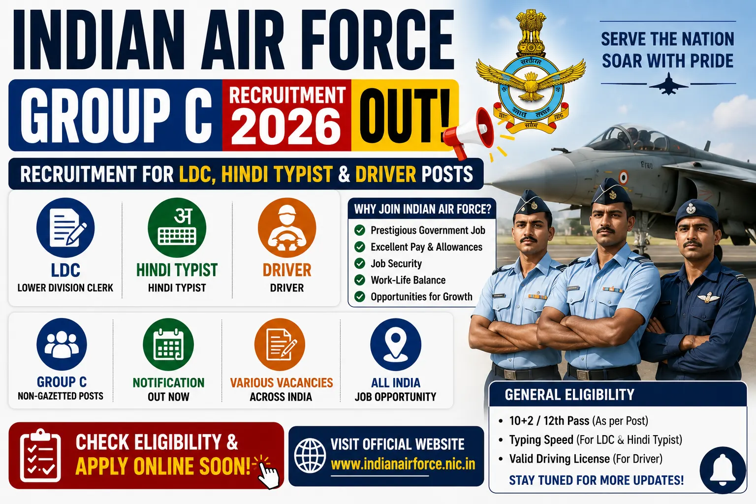 Indian Air Force Group C Recruitment 2026
