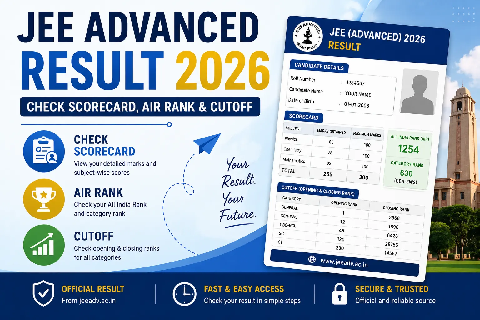 JEE Advanced Result 2026