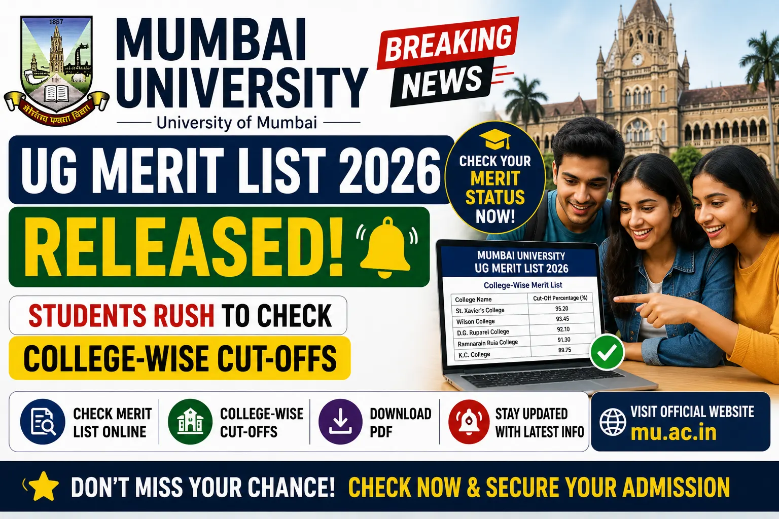 Mumbai University UG Merit List 2026