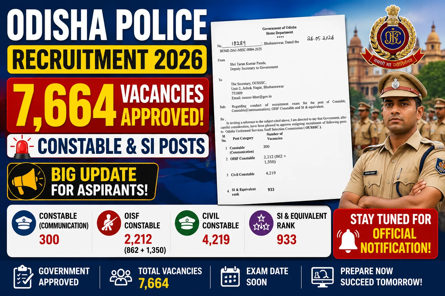Odisha Police Recruitment