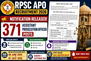 RPSC APO Recruitment 2026