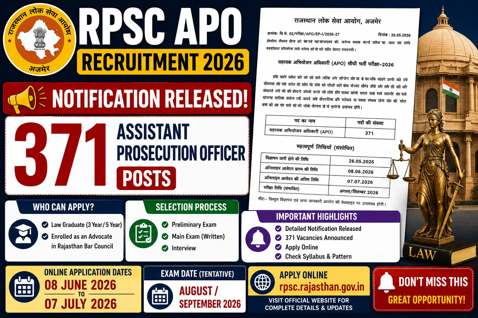 RPSC APO Recruitment 2026