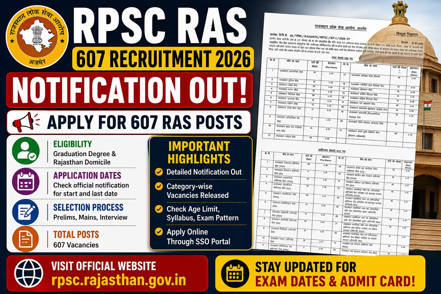RPSC RAS 2026