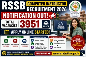 RSSB Computer Instructor Recruitment 2026