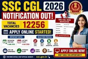 SSC CGL Notification 2026