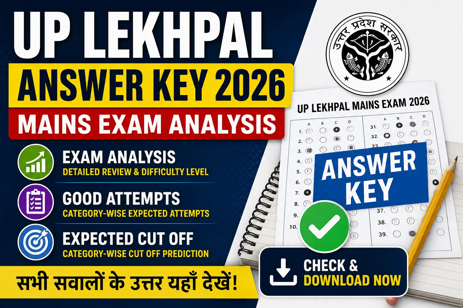 UP Lekhpal Answer Key 2026
