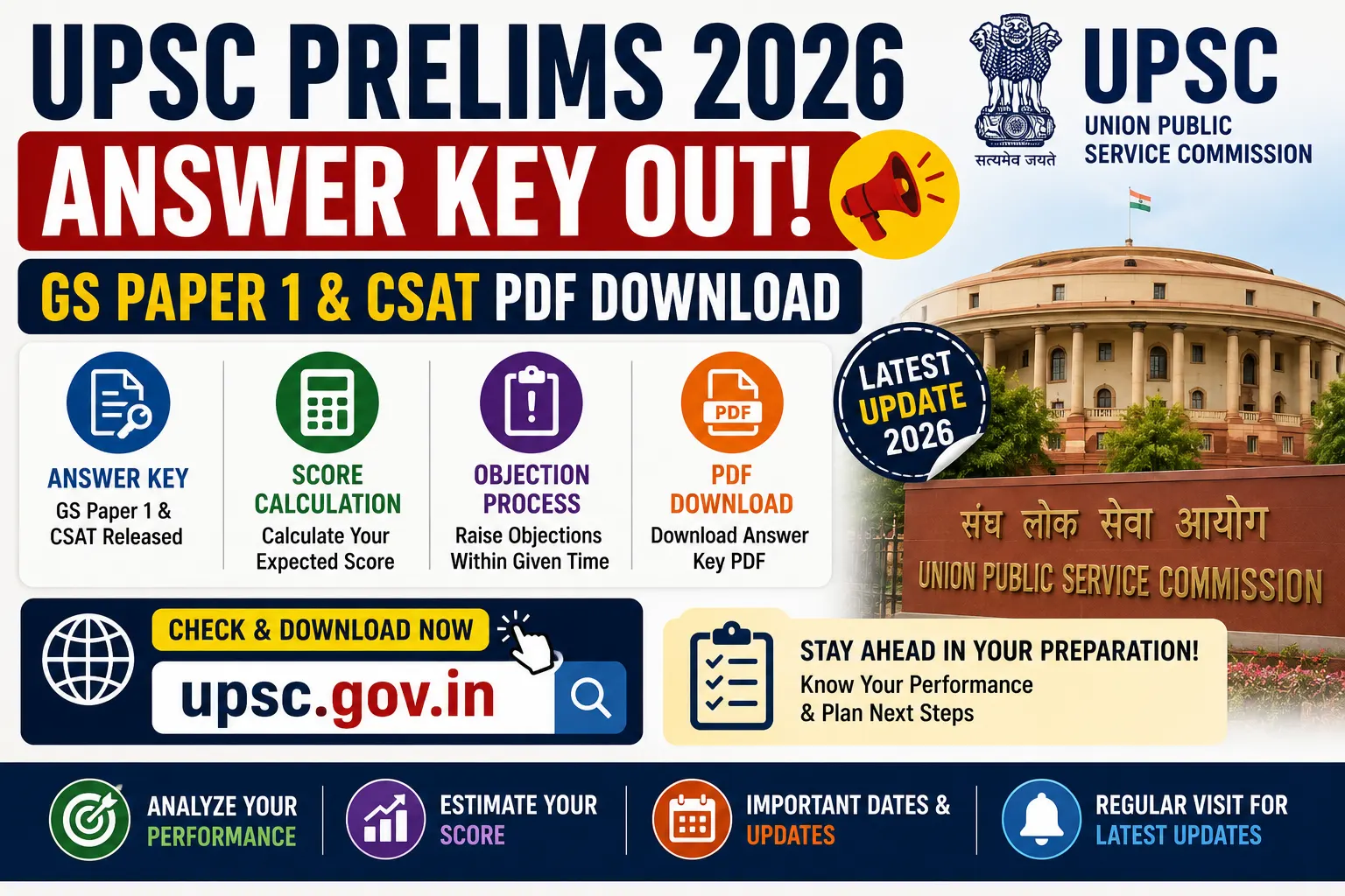 UPSC Prelims Answer Key 2026