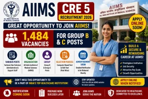 AIIMS CRE 5 Recruitment 2026