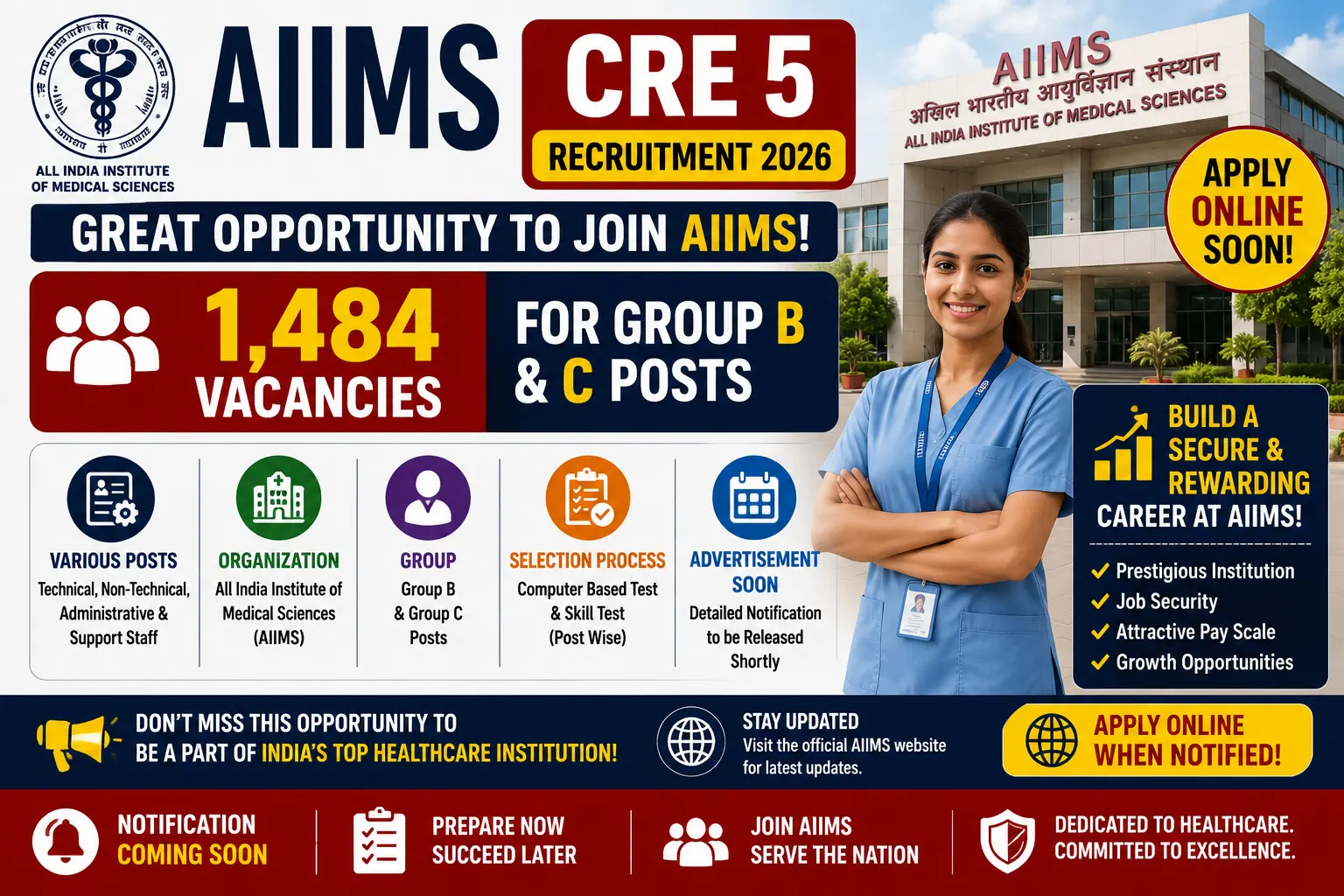 AIIMS CRE 5 Recruitment 2026