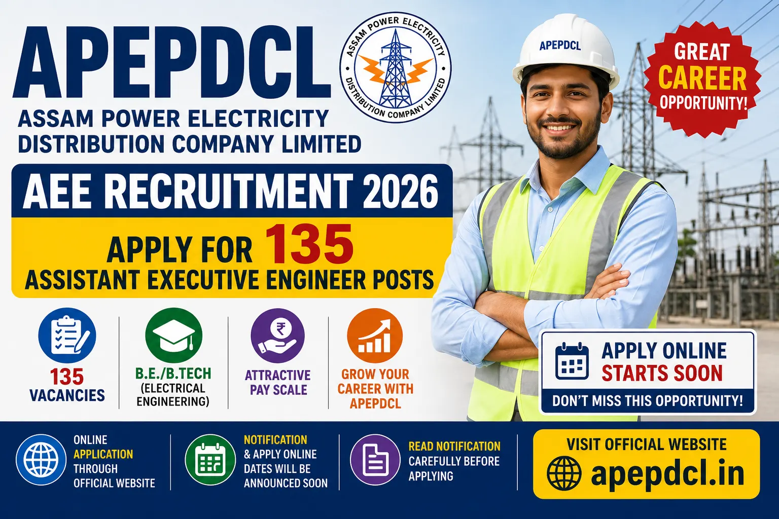 APEPDCL AEE Recruitment 2026