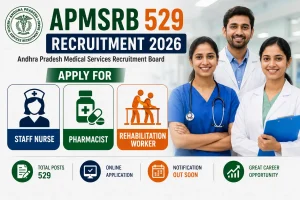 APMSRB 529 Recruitment 2026