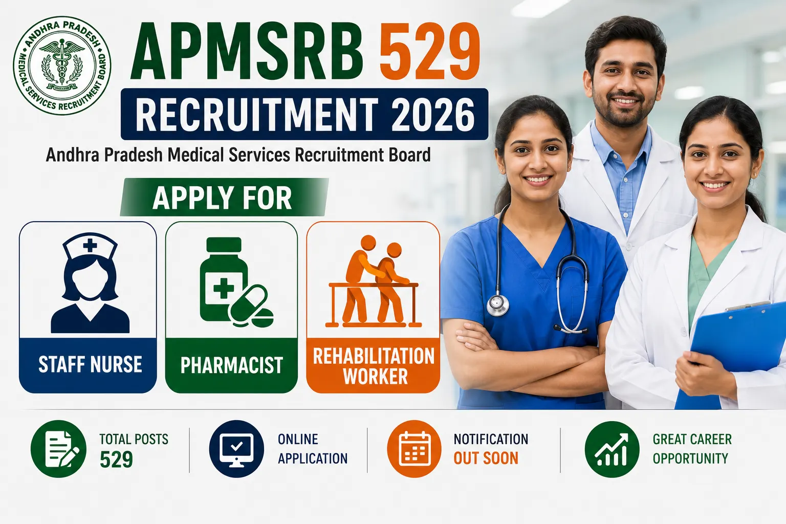 APMSRB 529 Recruitment 2026
