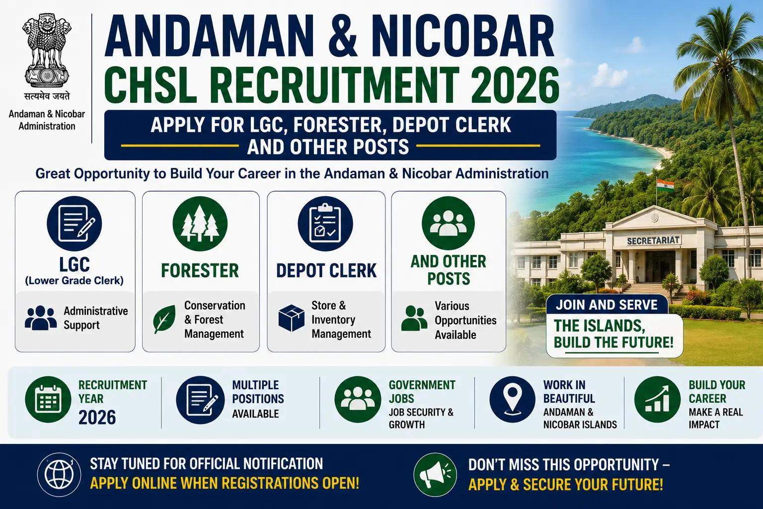 Andaman & Nicobar CHSL Recruitment 2026