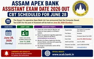 Assam Co-operative Apex Bank Ltd.