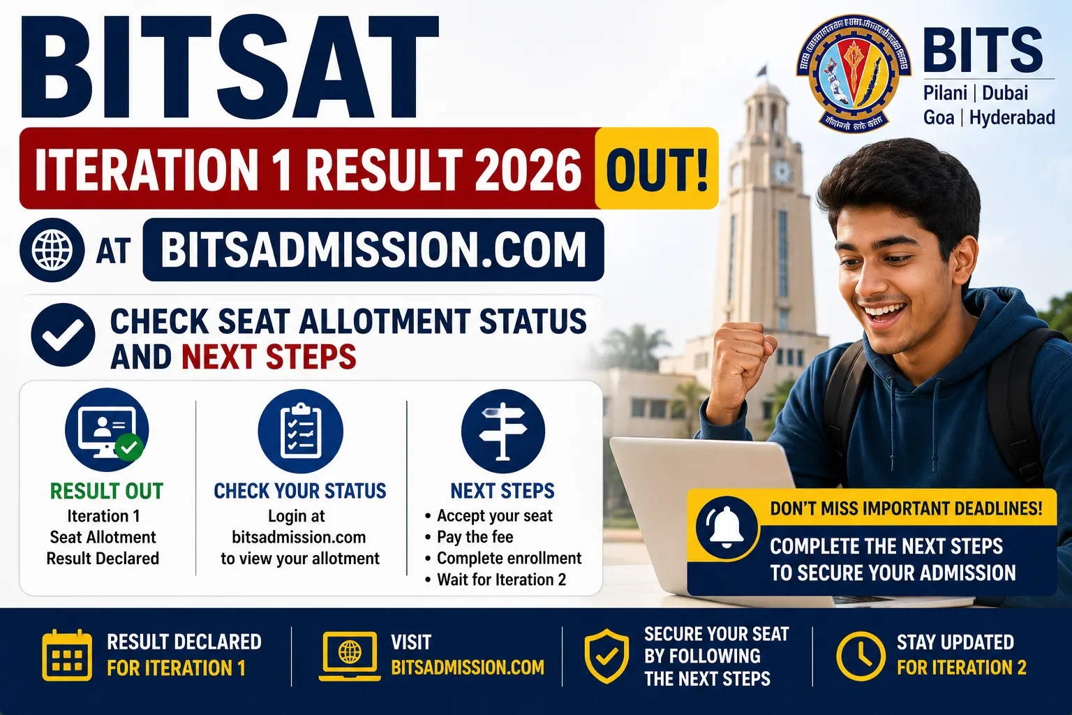 BITSAT Iteration 1 Result 2026