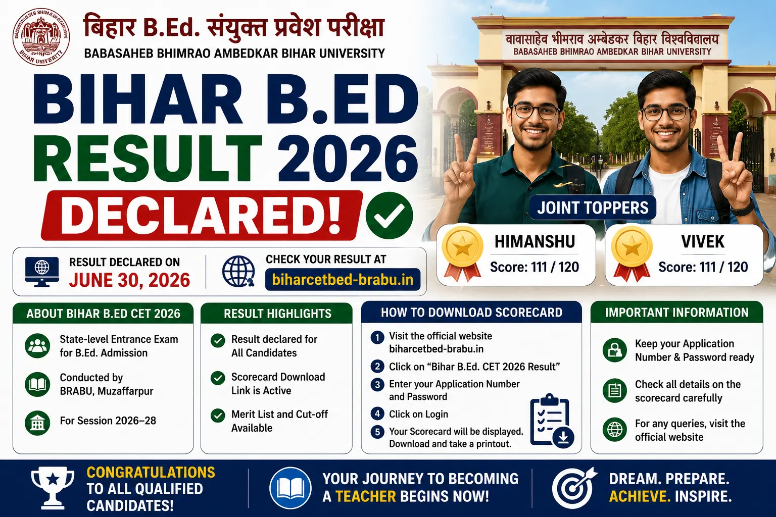 Bihar B.Ed Combined Entrance Test