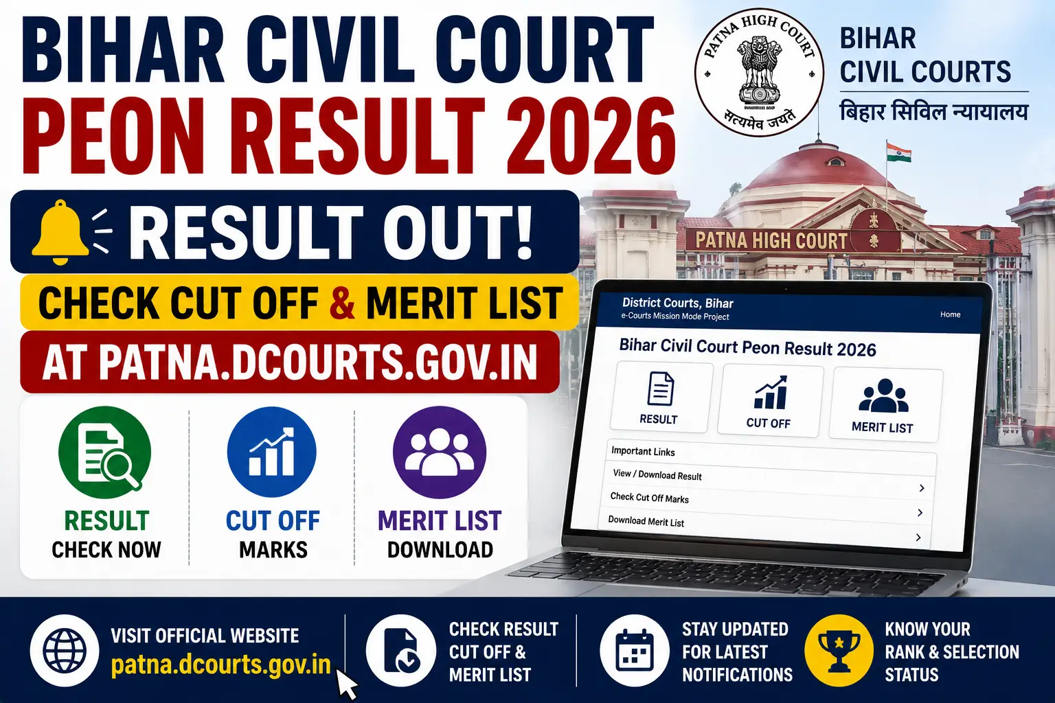 Bihar Civil Court Peon Result 2026