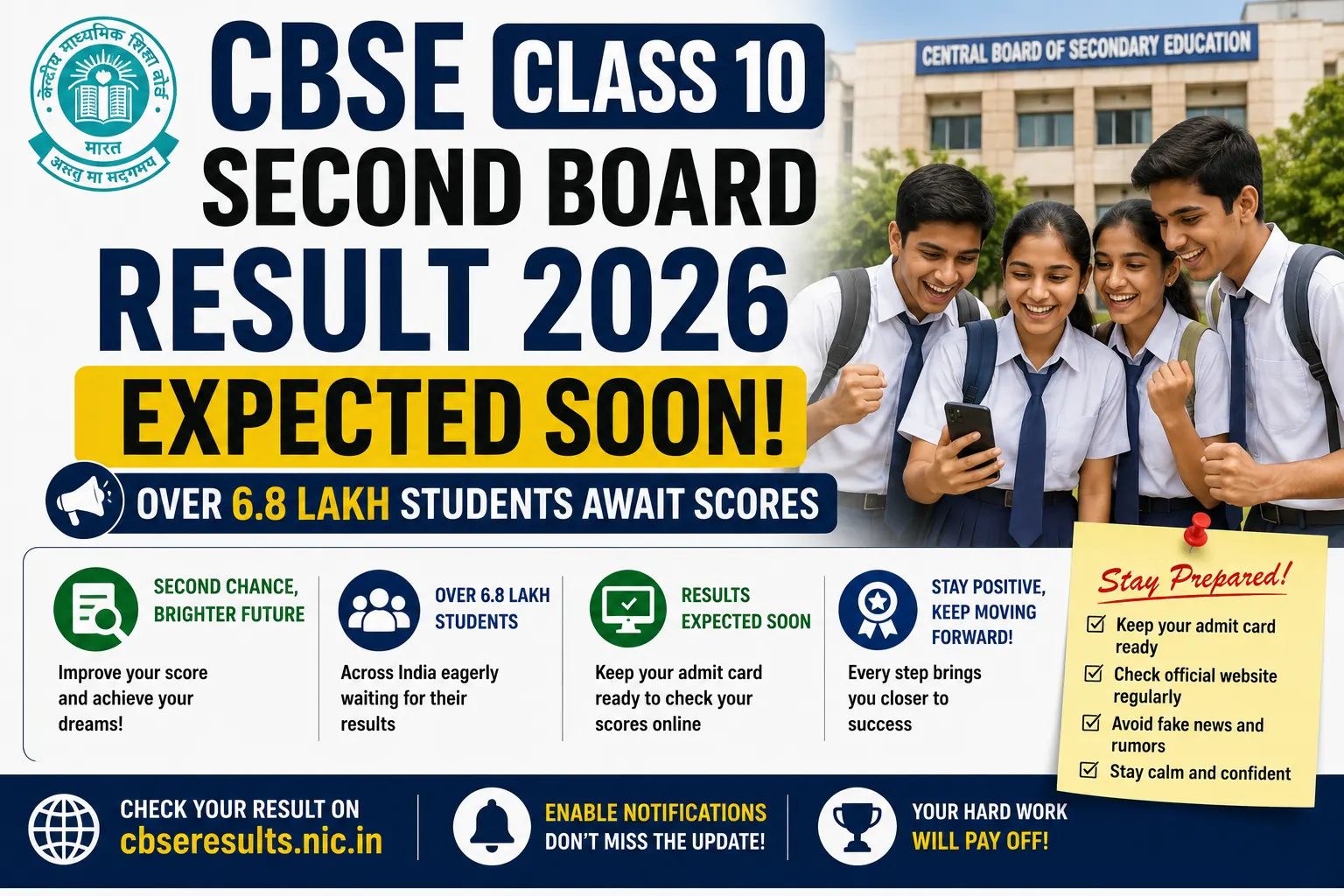 CBSE Class 10 Second Board Result 2026