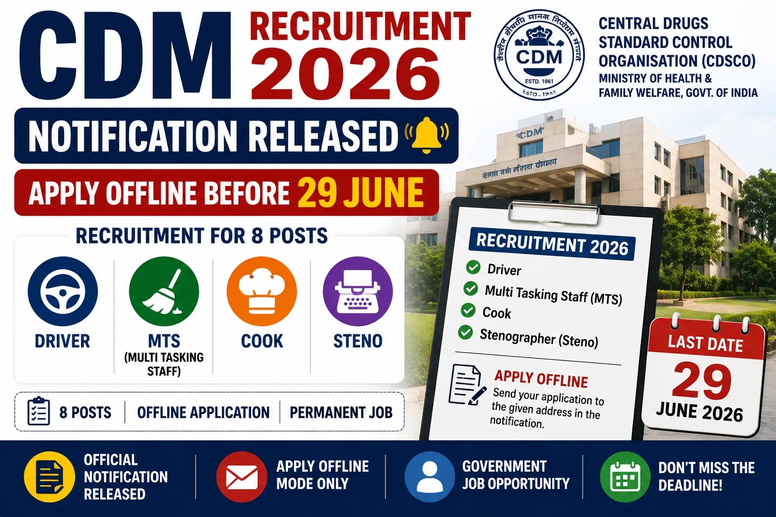 CDM Recruitment 2026