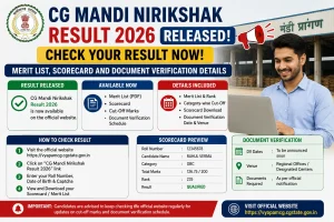 CG Mandi Nirikshak Result 2026
