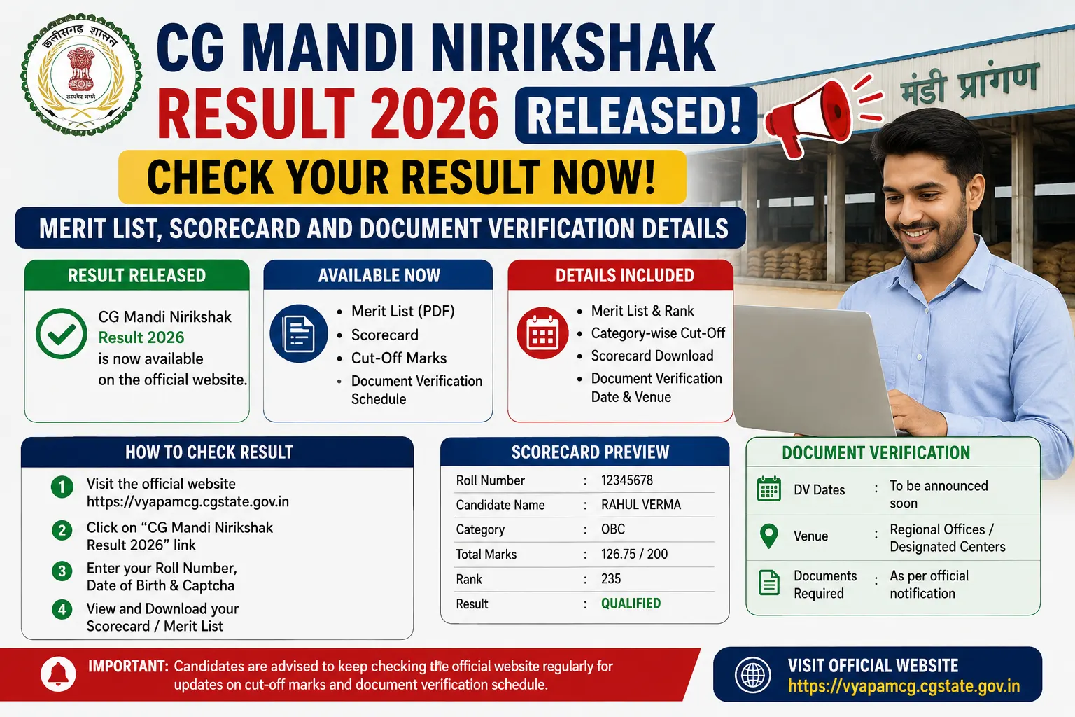 CG Mandi Nirikshak Result 2026