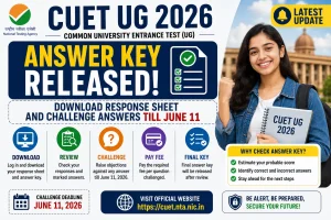 CUET UG Answer Key 2026
