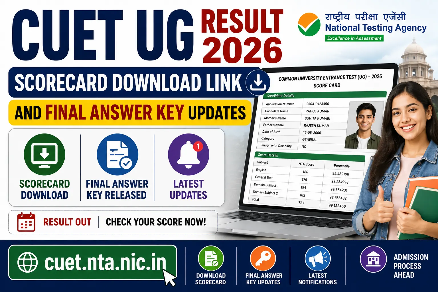 CUET UG Result 2026