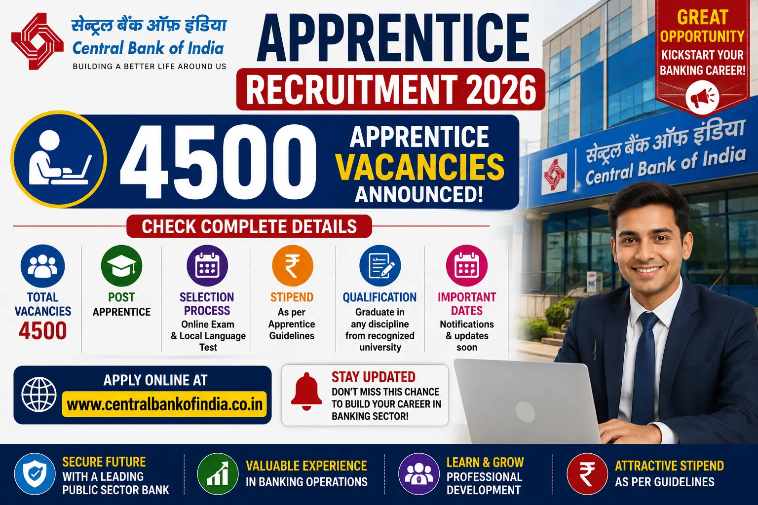 Central Bank of India Apprentice Recruitment 2026