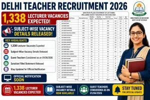 Delhi Teacher Recruitment 2026