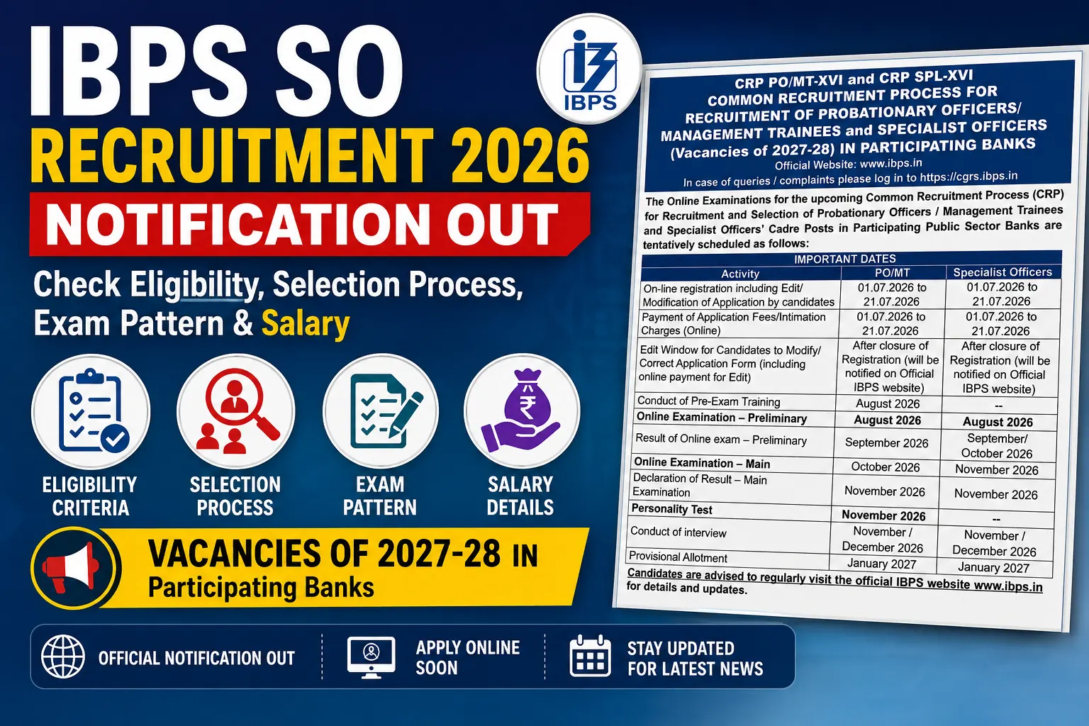 IBPS SO Recruitment 2026