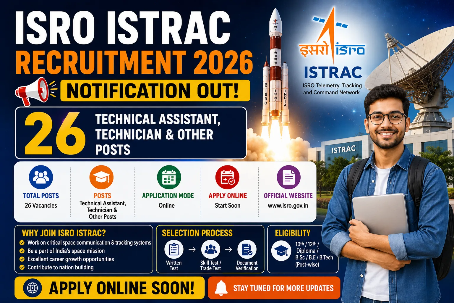 ISRO ISTRAC Recruitment 2026