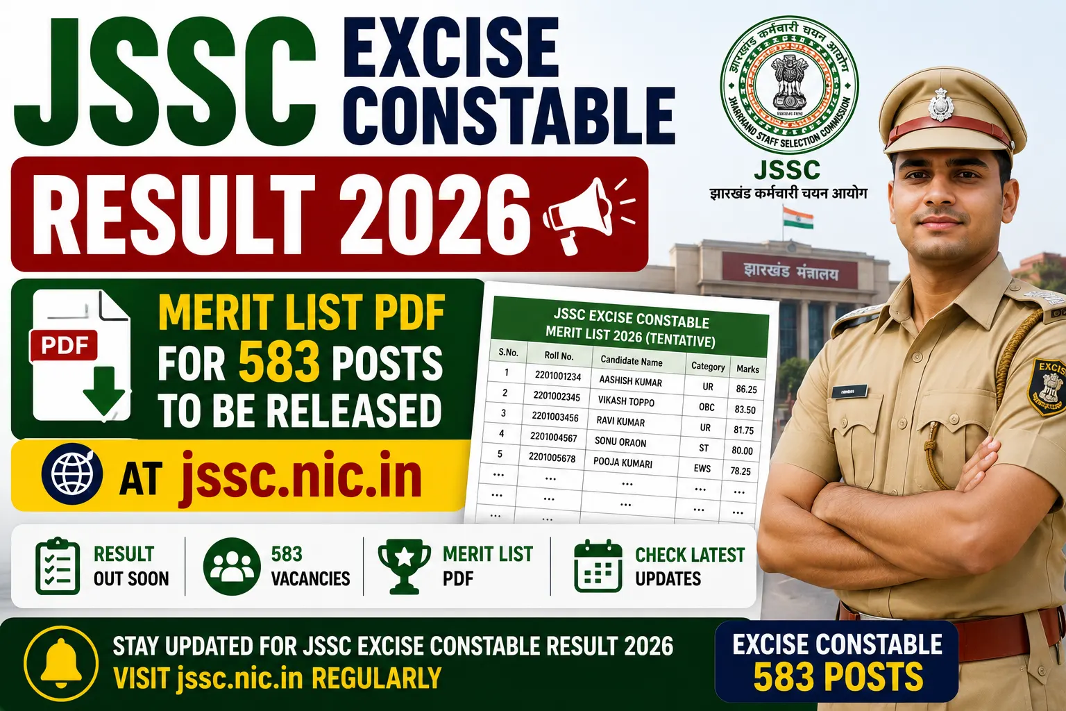 JSSC Excise Constable Result 2026