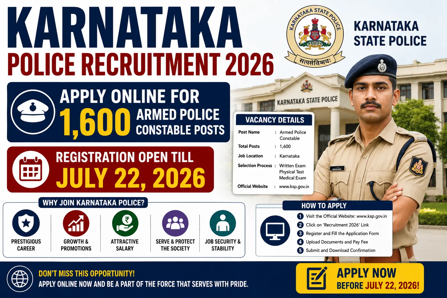 Karnataka Police Recruitment 2026