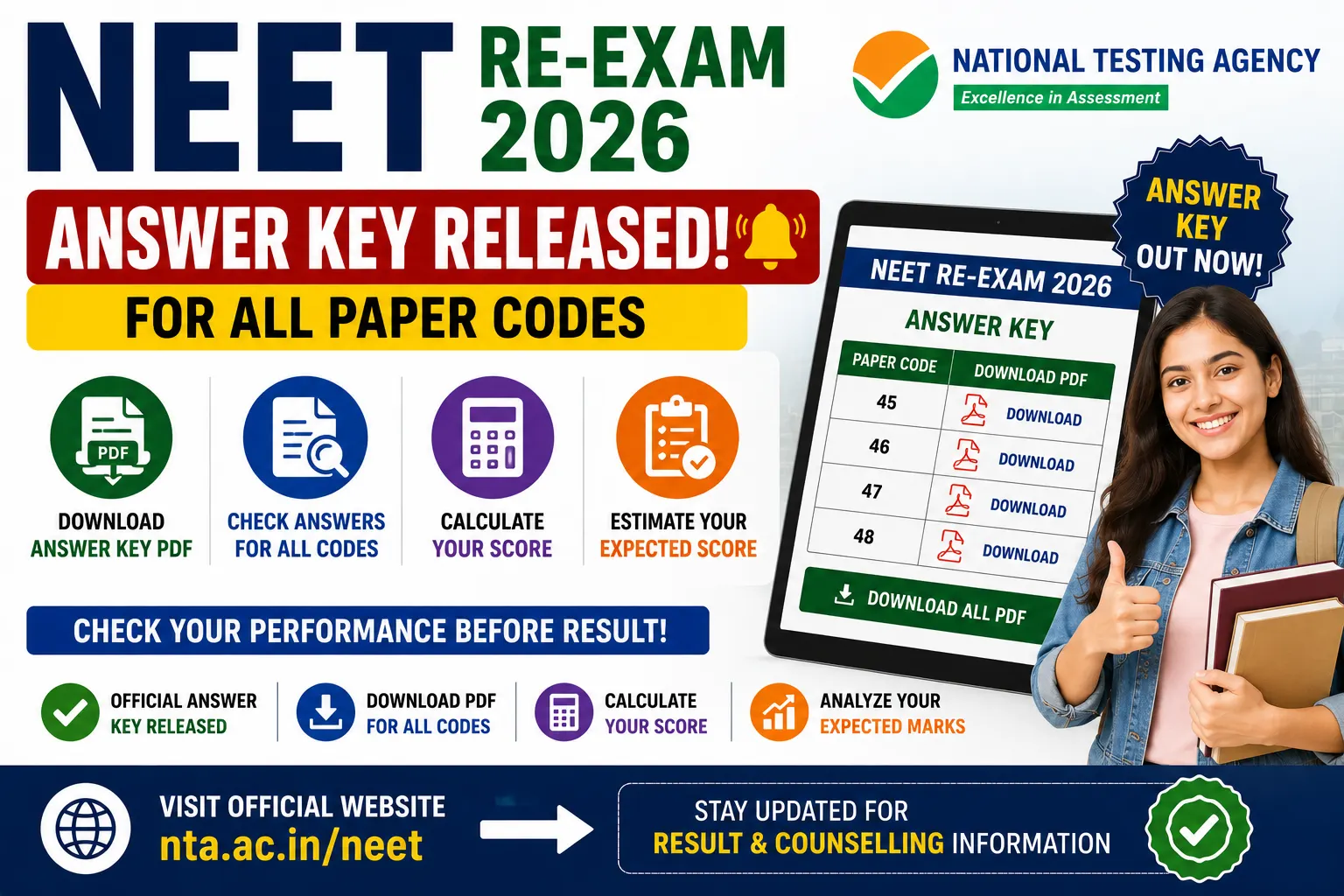 NEET Re-Exam Answer Key 2026