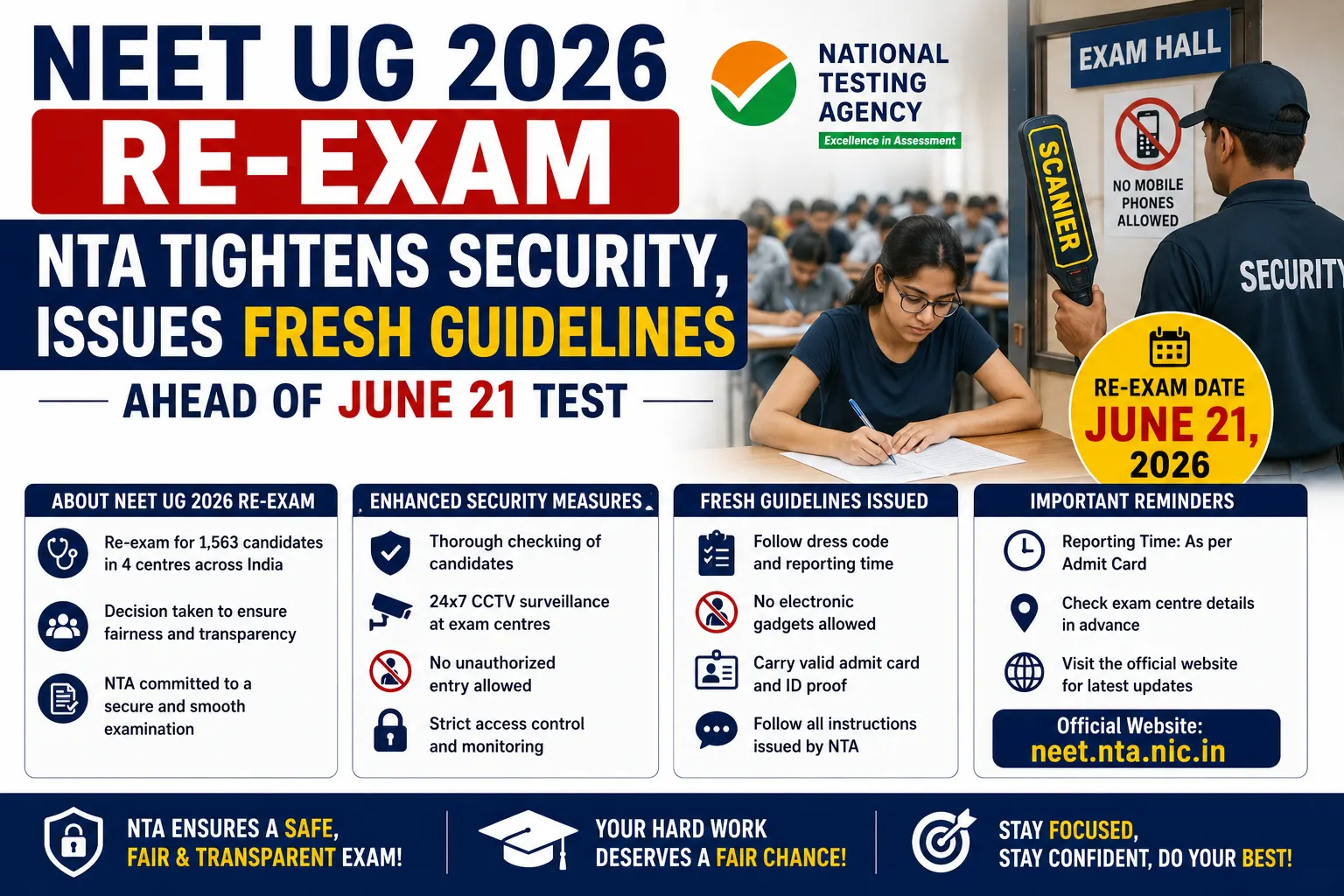 NEET UG 2026 Re-Exam