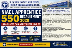 NIACL Apprentice 550 Recruitment 2026