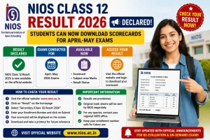 NIOS Class 12 Result 2026