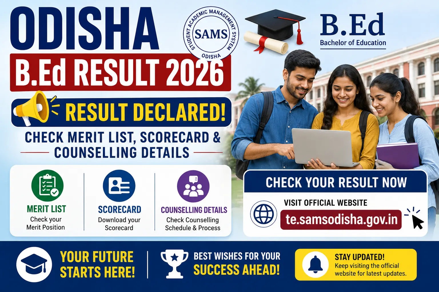 Odisha B.Ed Result 2026