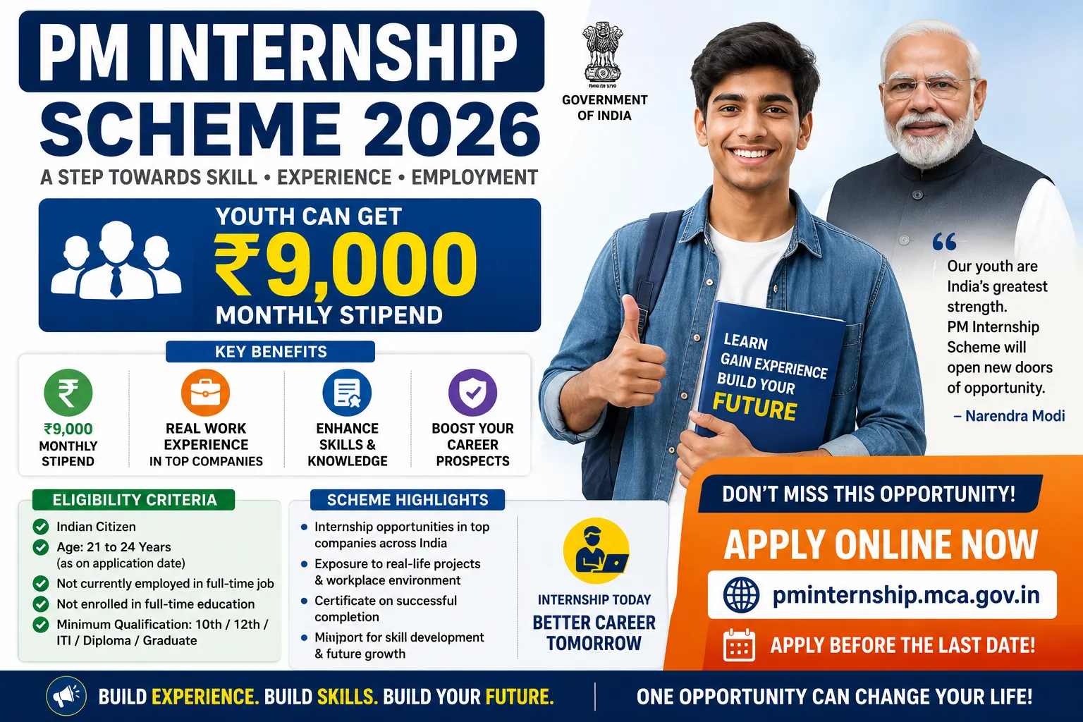 PM Internship Scheme 2026