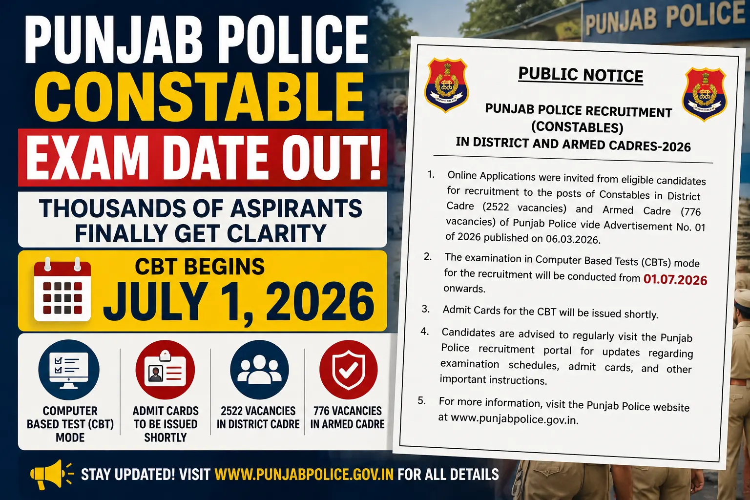 Punjab Police Constable Exam Date Out