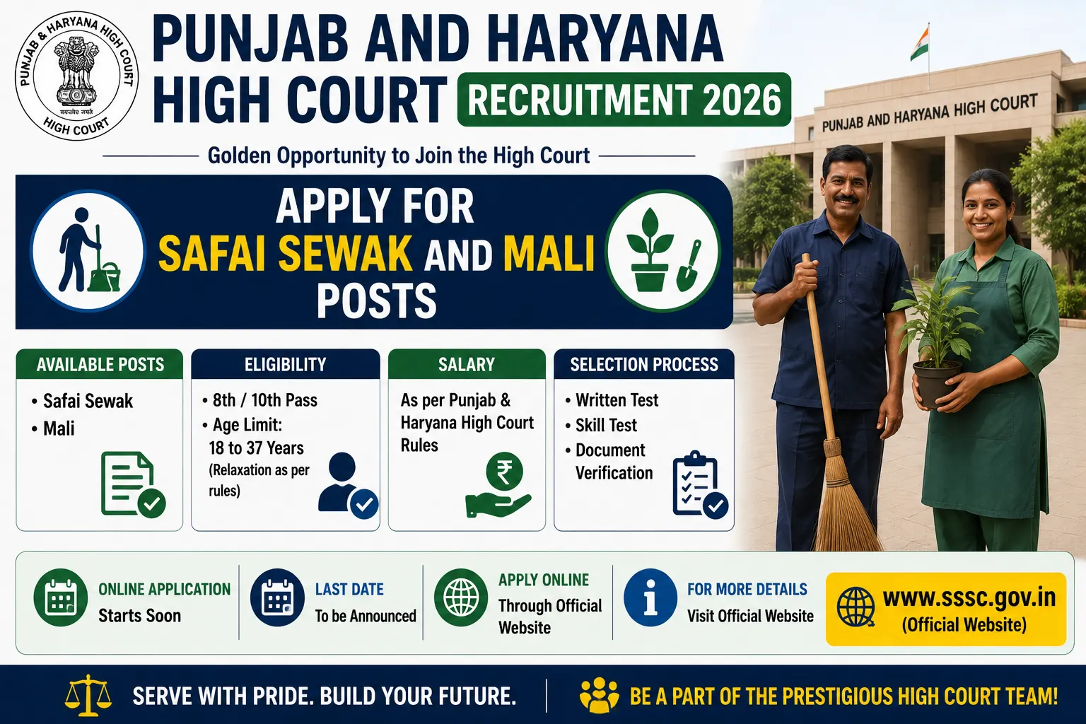 Punjab and Haryana High Court Recruitment 2026