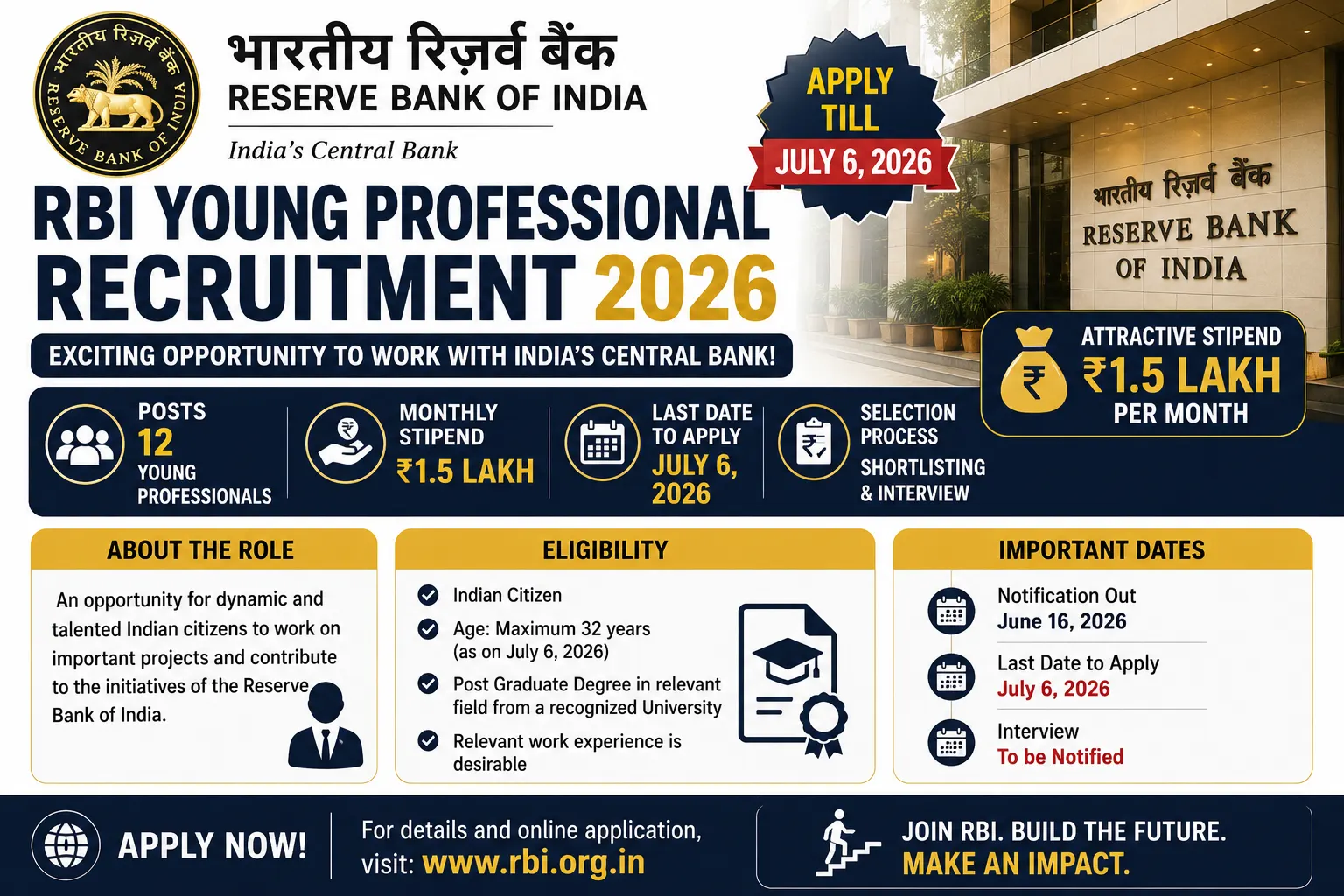 RBI Young Professional Recruitment 2026