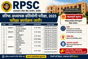 RPSC 2nd Grade Admit Card 2026