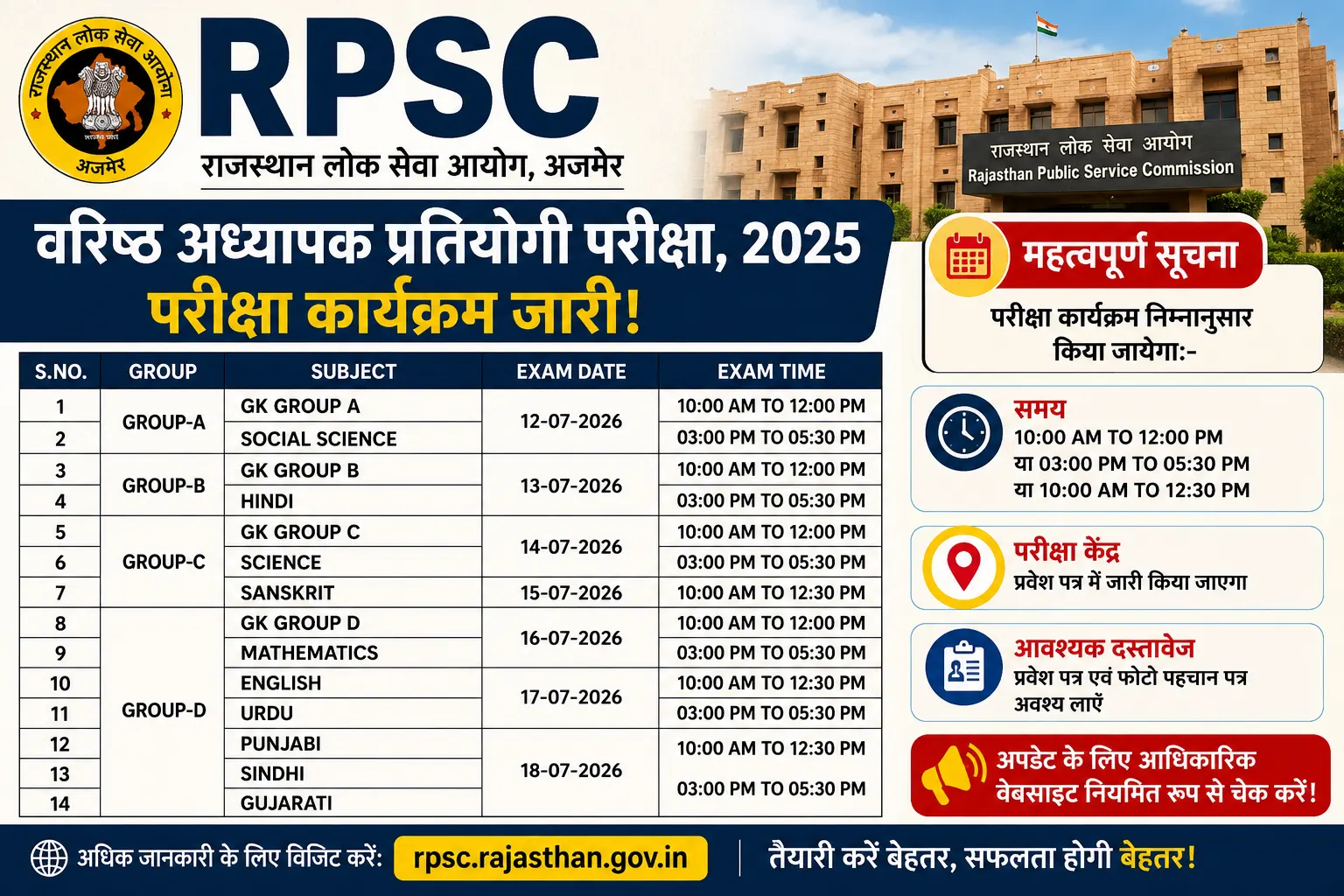 RPSC 2nd Grade Admit Card 2026